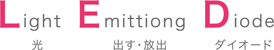 LEDとは