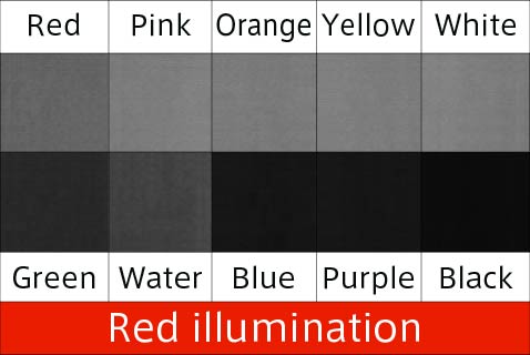 red illumination