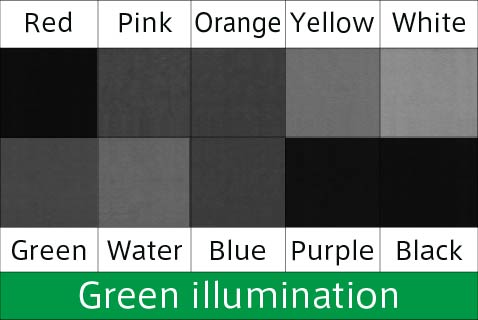 Green illumination